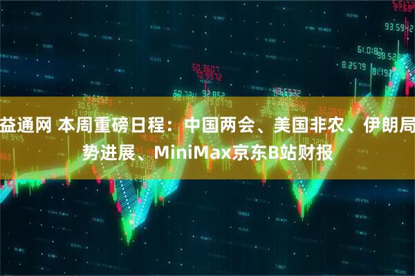 益通网 本周重磅日程：中国两会、美国非农、伊朗局势进展、MiniMax京东B站财报